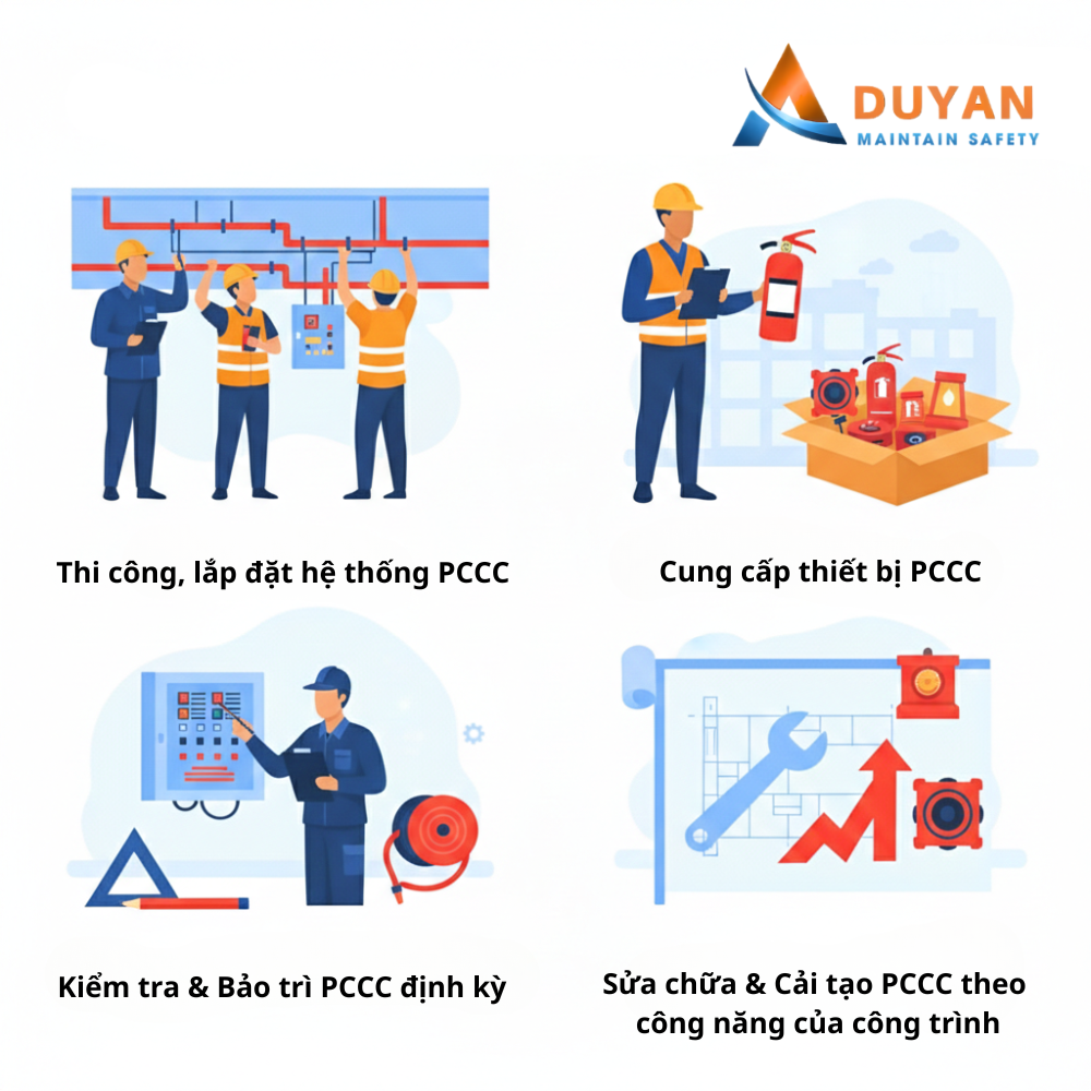 Dịch vụ thi công, bảo trì hệ thống phòng cháy chữa cháy 03