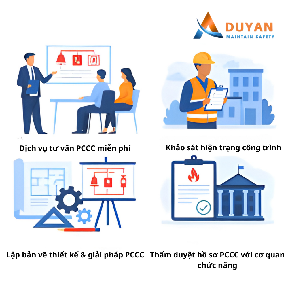 Dịch vụ tư vấn PCCC Duy An 01